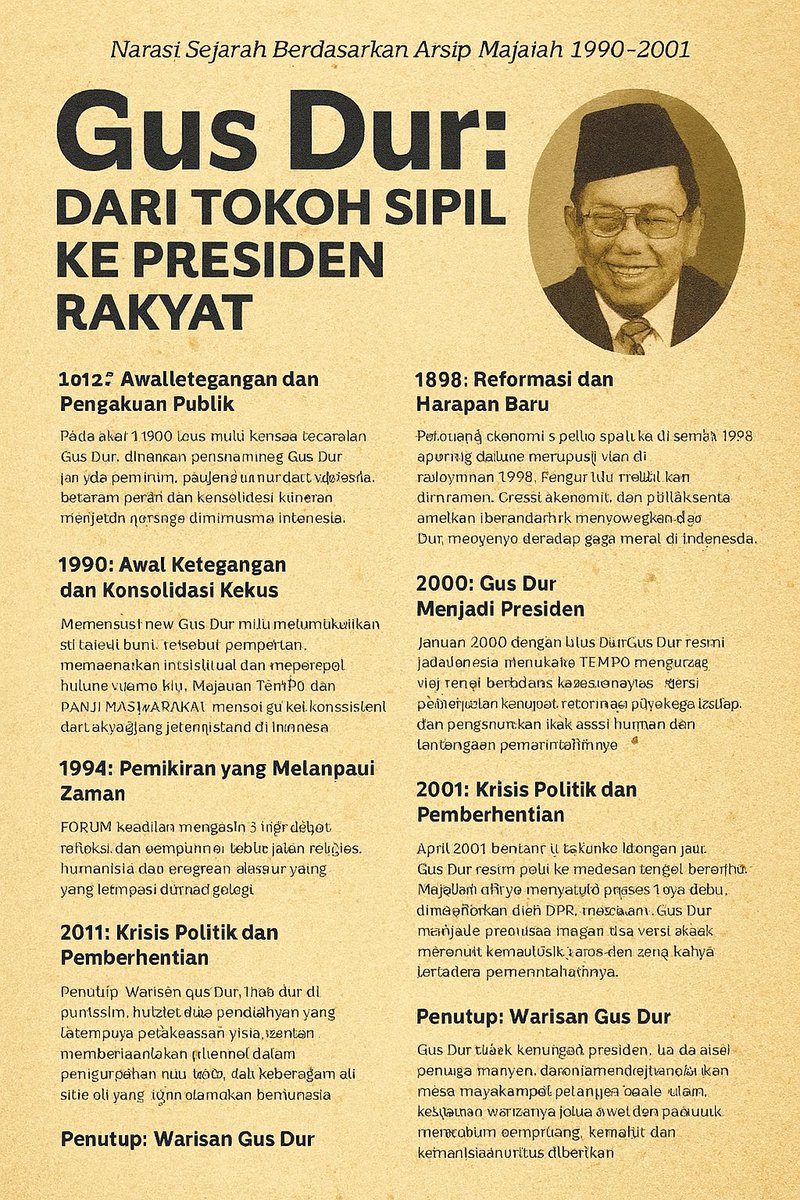 hamchansz's tweet photo. desain sampul arsip majalah Gus Dur edisi 1999 - 2021 https://t.co/Vi6k1VTGWH https://t.co/o0vry6NmeT
