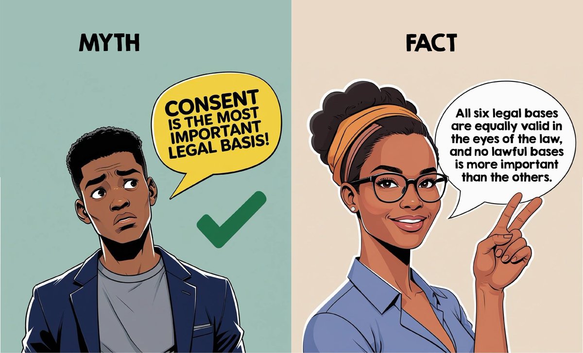 Legal Basis NG tweet media