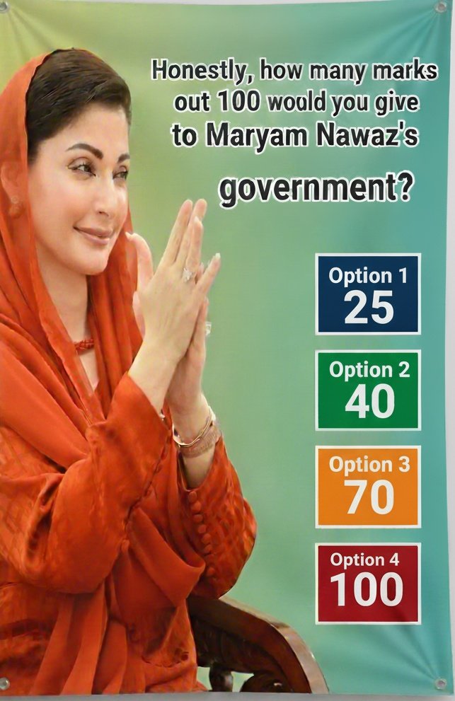 Hussnain Fahad tweet media