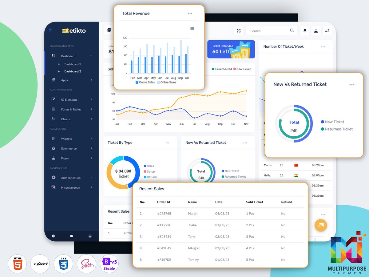 MultiStoreTheme's tweet image. Efficient Support Ticket Dashboard Template for Helpdesk Systems
.
Buy Now: themeforest.net/item/etikto-ad…
.
#supportdashboard #ticketdashboard #helpdesk #customersupport #adminpanel #dashboarddesign #uxui #bootstrap #admintemplate #servicemanagement #realtime #webapp #frontend