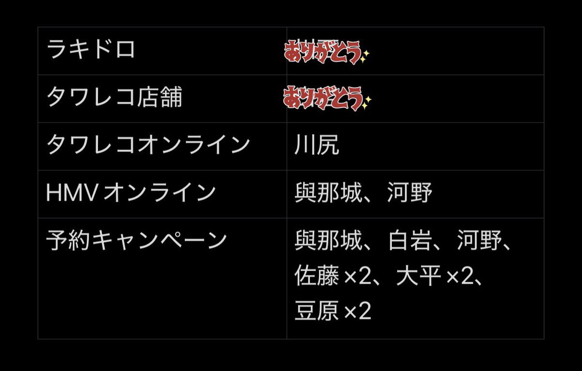みみ tweet media