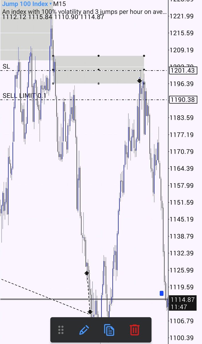 ObsessedTRD's tweet photo. Liquidity. https://t.co/x4l7fLVk2T