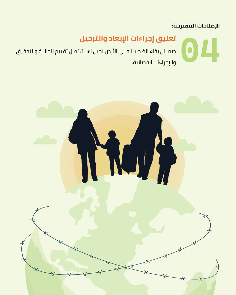 تعزيز حماية العمالة المهاجرة وضحايا الاتجار
حزمة إصلاحات تشريعية لتحقيق التزامات الأردن الدولية ورؤية التحديث الاقتصادي؟
رابط التقرير (ورقة السياسات)كامل على حقي
tinyurl.com/4d6d7k8d

#مركز_المعلومات_والبحوث
#مؤسسة_الملك_الحسين
#heirnich