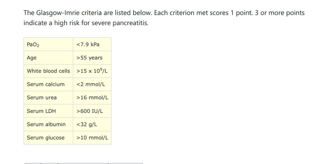 abbod_saee64807's tweet image. Criteria of severe pancreatitis 
#medicinedissertationhelp #Medicine