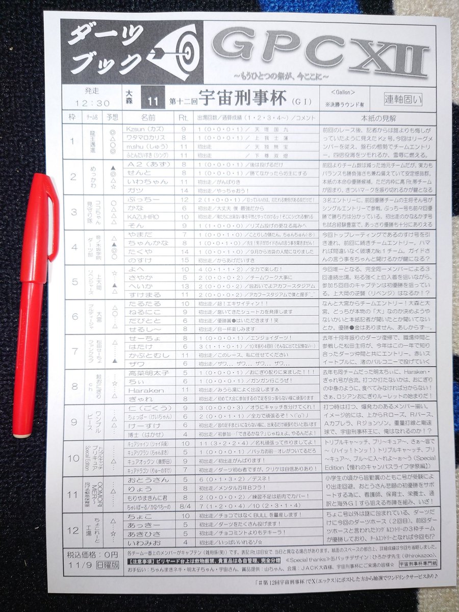 around501shaibe's tweet photo. 🏇🏇🏇🏇🏇🏇🏇
🏇出走馬？確定🏇
🏇🏇🏇🏇🏇🏇🏇
💫🌟✨️🌟✨️🌟✨️🌟✨️💫
💫「第12回宇宙刑事杯」💫
💫✨️🌟✨️🌟✨️🌟✨️🌟💫

当日アップで忙しく
予想する時間がないという
予想ガチ勢の方へ⭕️📰🖋️

試合当日は、ワイドの予想を
ゲームオン前までに投票お願いします

#第12回宇宙刑事杯 https://t.co/42Q5VEWxsw