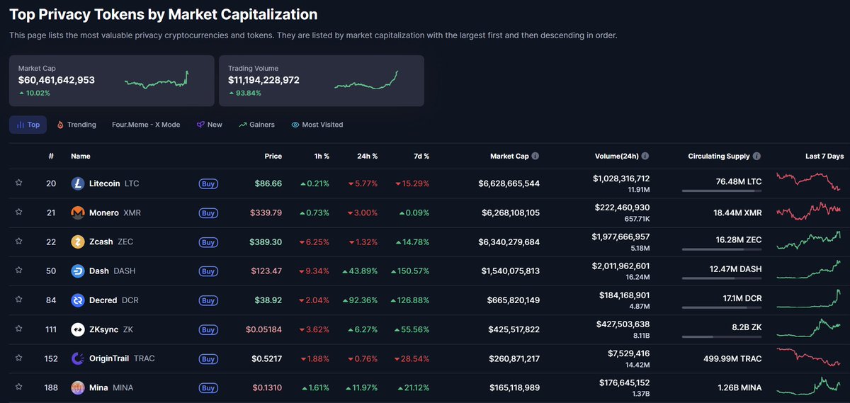 Hello privacy world computer.