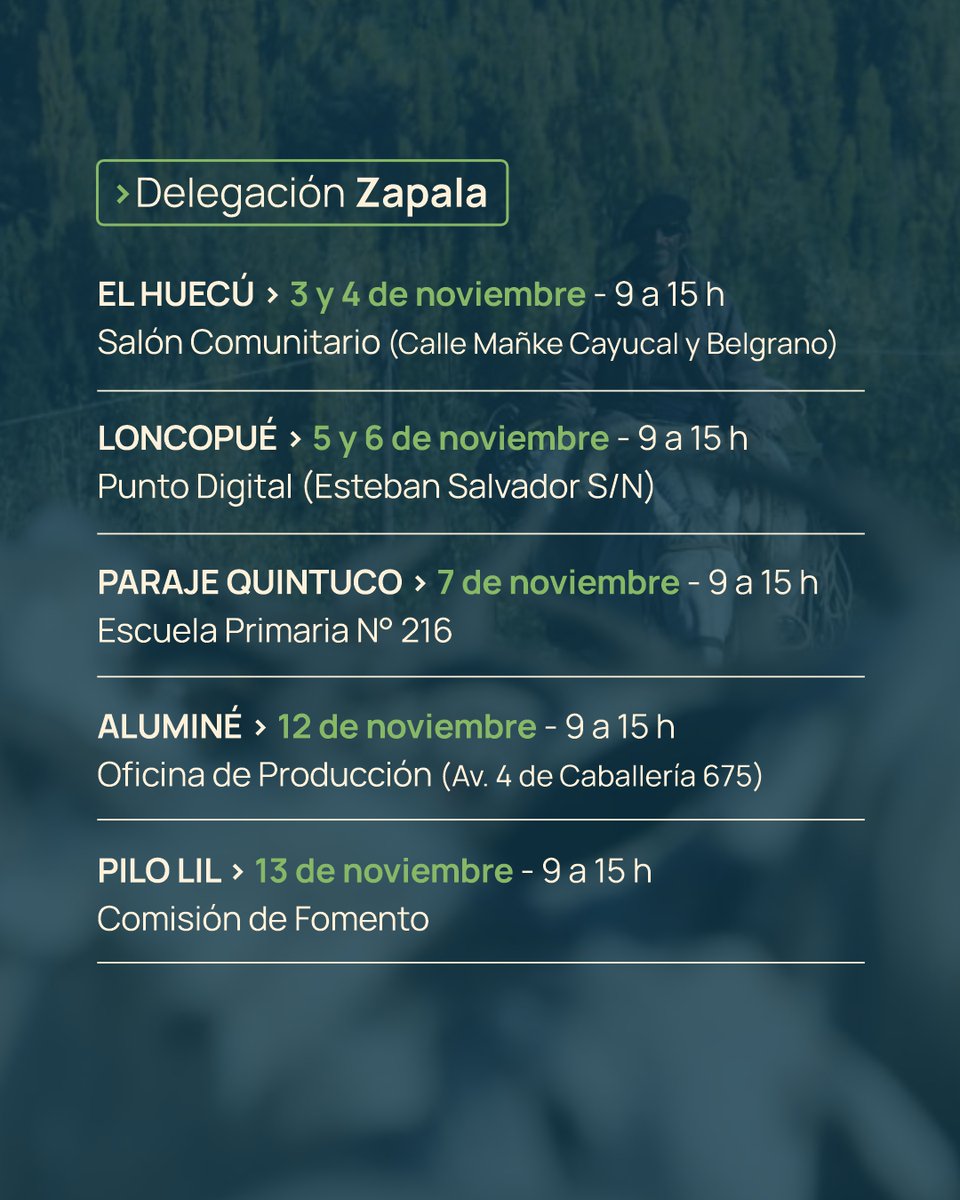Comenzó la entrega de permisos de veranada a crianceros.
La Dirección Provincial de Tierras dependiente del #MinisterioGobiernoNeuquén hace entrega de los permisos habilitantes correspondientes a localidades alcanzadas por las delegaciones Zapala y Chos Malal y Andacollo.