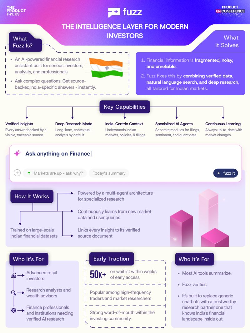 The Product Folks 🚀 tweet media