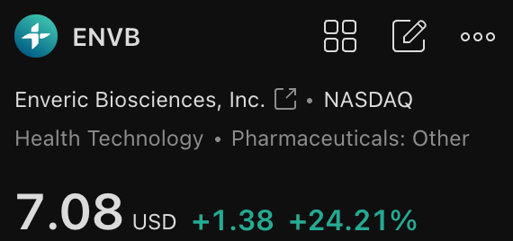 LEDtheGREATEST's tweet image. 📈 $ENVB +24%! Oversold bounce with volume kicking in — eyes on $9 next if momentum holds.
#ENVB #Biotech #Stocks