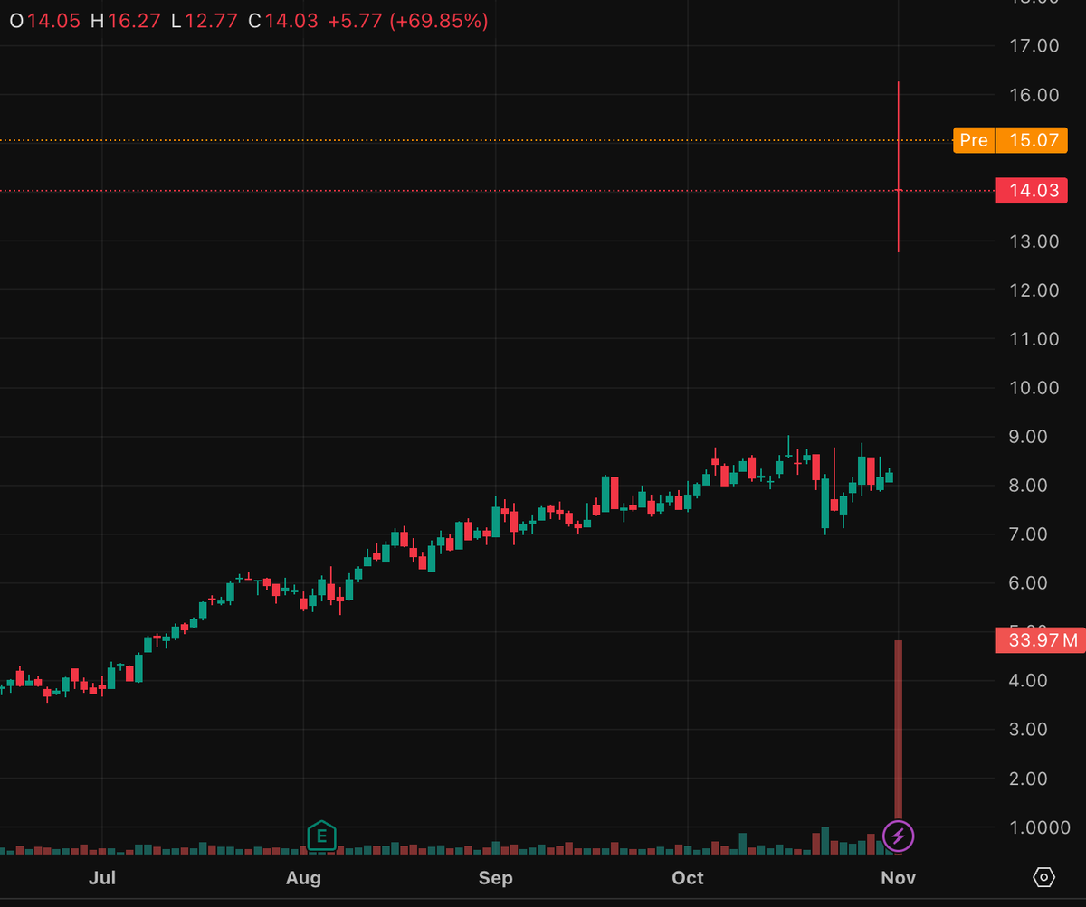 Ethan Caldwell tweet media