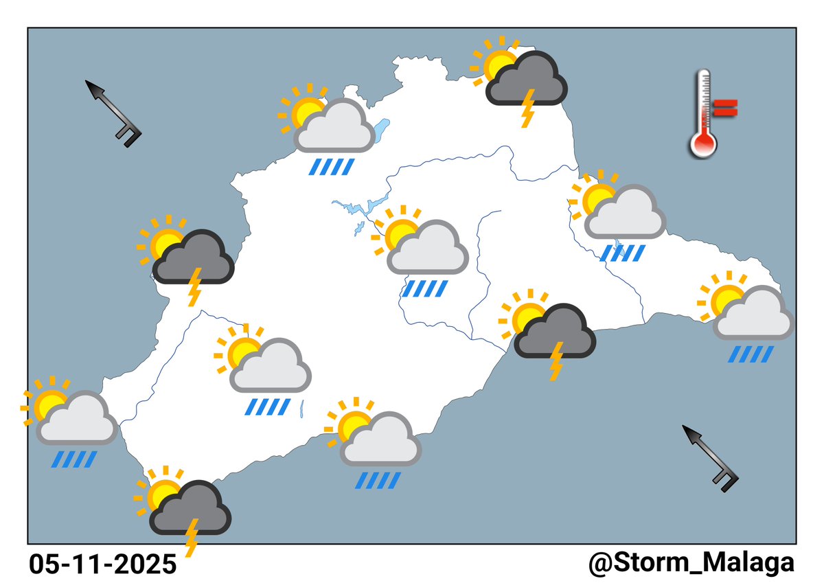 #PrediccónMLG | 05-11-2025

Cielos nubosos, aumentando a muy nubosos o cubiertos, con chubascos débiles a moderados durante la tarde - noche; localmente fuertes y acompañados de tormentas. Temperaturas mínimas sin cambios o localmente en descenso; máximas sin cambios. Vientos