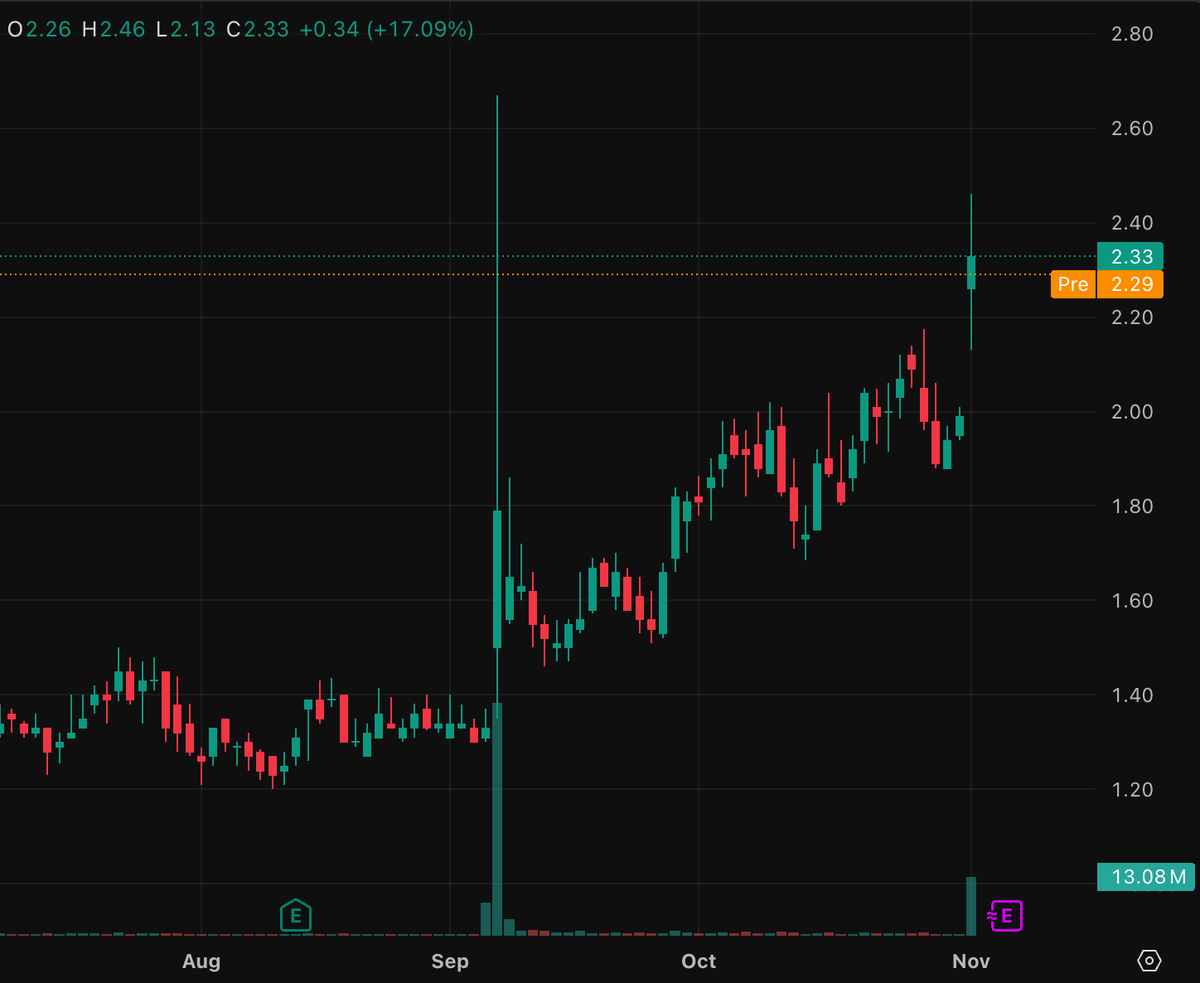 Ethan Caldwell tweet media