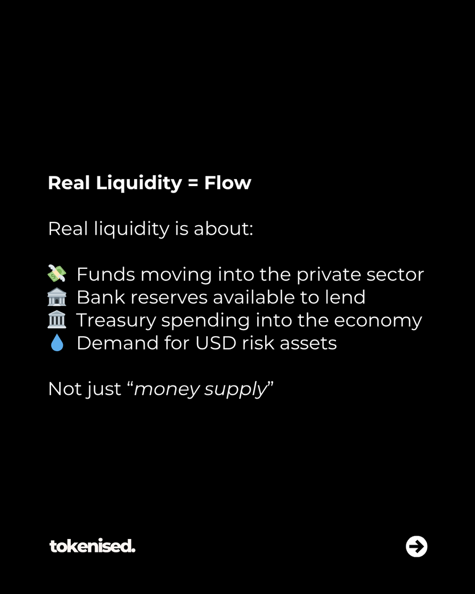 tokenised_'s tweet photo. 2/3
We’re in a new regime:

#Liquidity isn’t the size of the bucket. 
Liquidity is the water that's actually moving.

The real drivers now are:
 🏦 #BankReserves
 🏛️ #Treasury spending (TGA ↓)
 💧 #RRP drain
 🪙 #Stablecoin expansion https://t.co/yjRohyiOP2