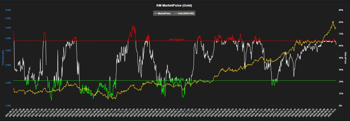 Kerem 𝝅 tweet media