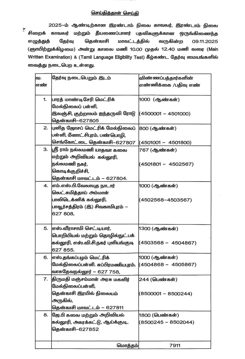 TenkasiPolice's tweet photo. காவலர், சிறை காவலர் & தீயணைப்பாளர் பதவிகளுக்கான எழுத்துத் தேர்வு வரும் 09.11.2025 அன்று நடைபெற உள்ள நிலையில் தேர்வு நடைபெறும் இடம், தேர்வு எழுத வரும் நபர்கள் கடைபிடிக்க வேண்டிய முக்கிய வழிமுறைகள் கீழ் வருவன..
#tenkasi #TenkasiDistrictPolice #tamilnadupolice #policeexam #ExamDates https://t.co/dGka22hZap