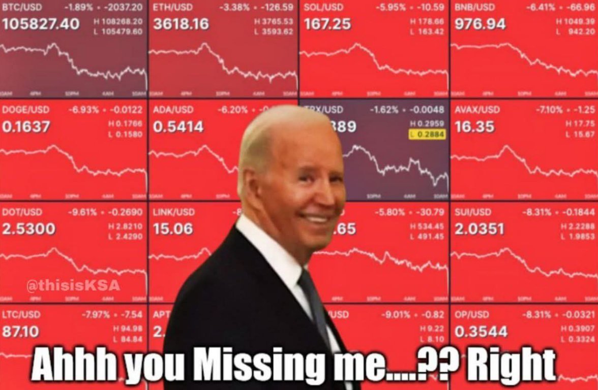 You guys ready for another big short to $99k $BTC??