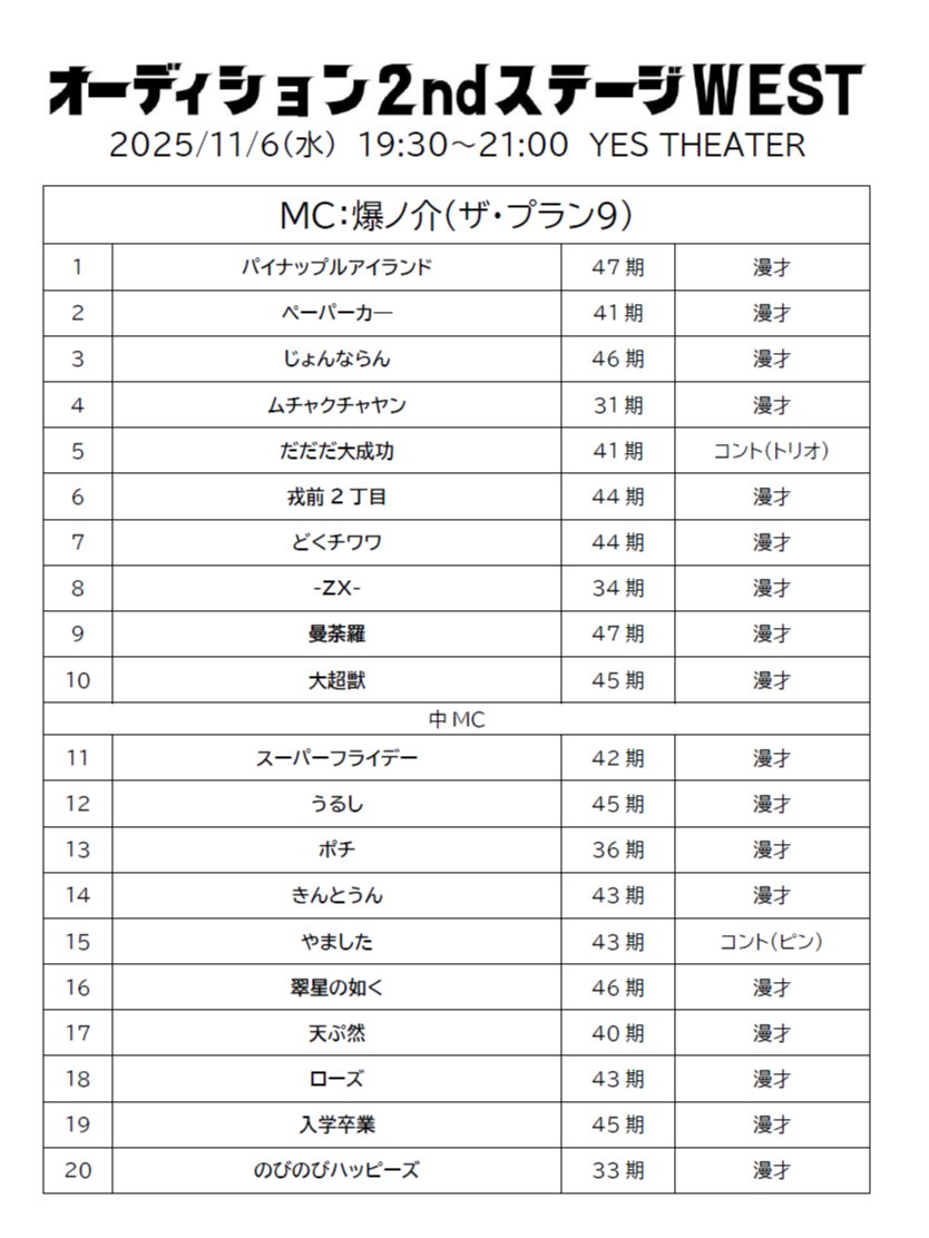 uptoyou20141201's tweet photo. 📣UP TO YOU！サバイバルステージ香盤発表

出演者への置きチケは各公演の開場10分前から販売を行います。

劇場にご来場いただいた方はもちろん、
リアルタイムでの視聴のみ、オンラインチケットご購入のお客様も投票が可能です！

☟チケットはこちらから☟
https://t.co/xnwwJE76is https://t.co/CrUwv2DogM