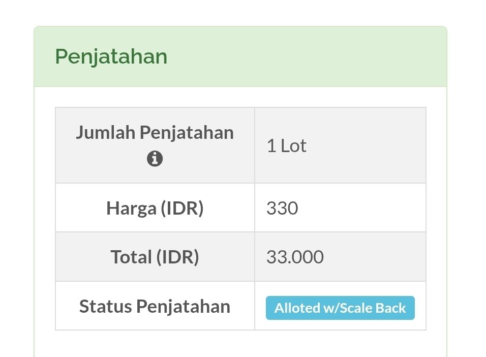 Sobat Bandar tweet media