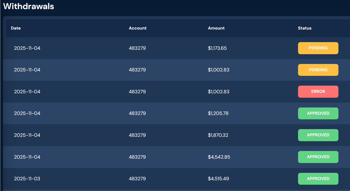 SithTrader tweet media