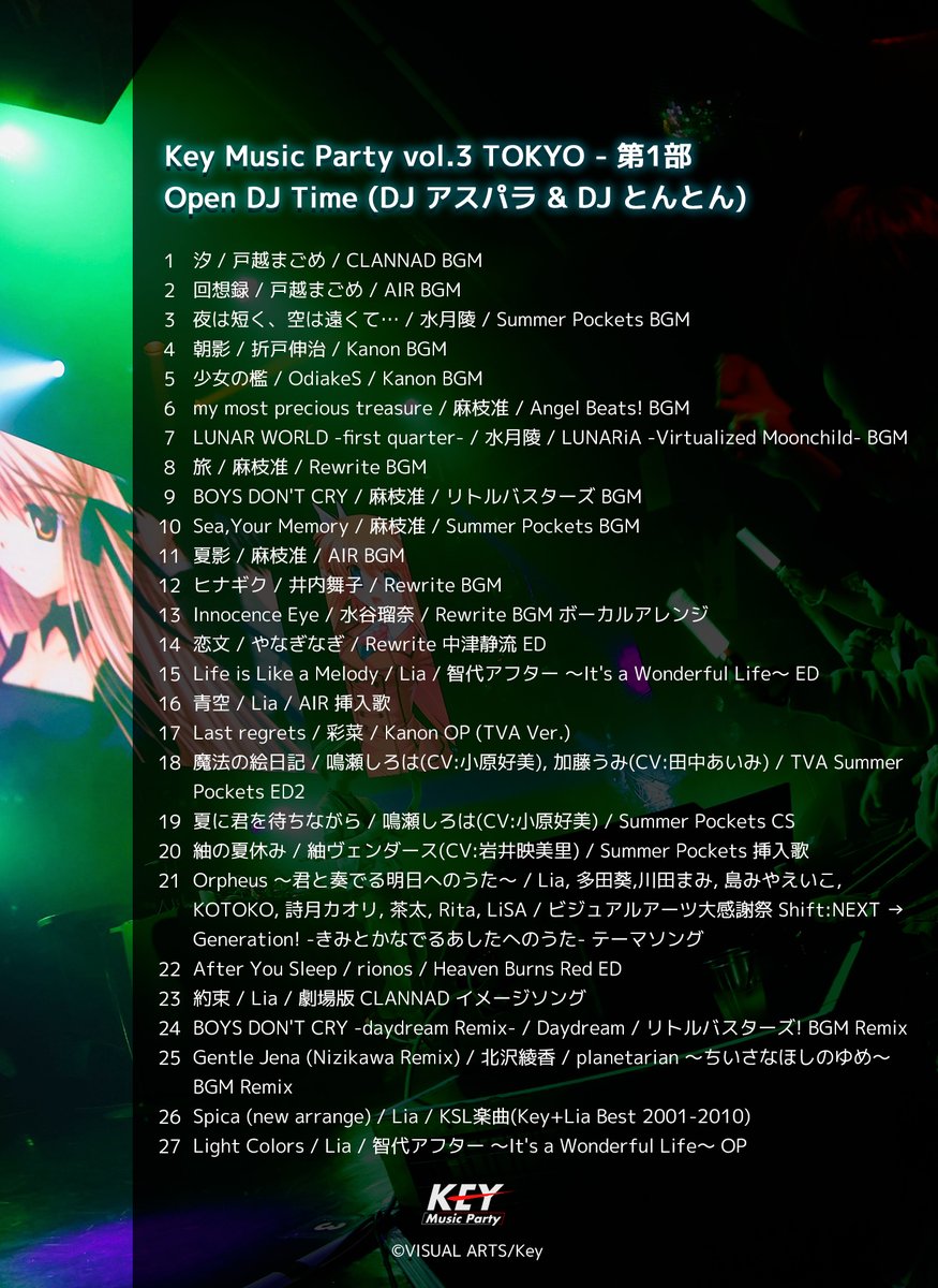 Key Music Party vol.3 第1部 特典 Sチケット