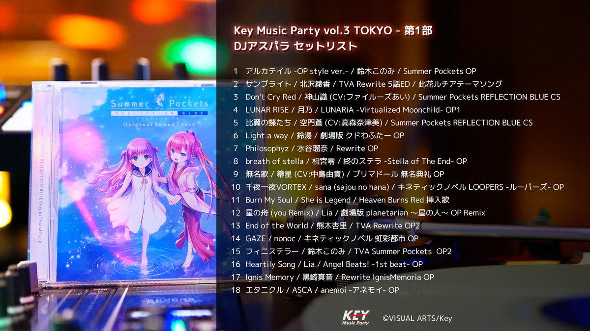 KeyMusicParty