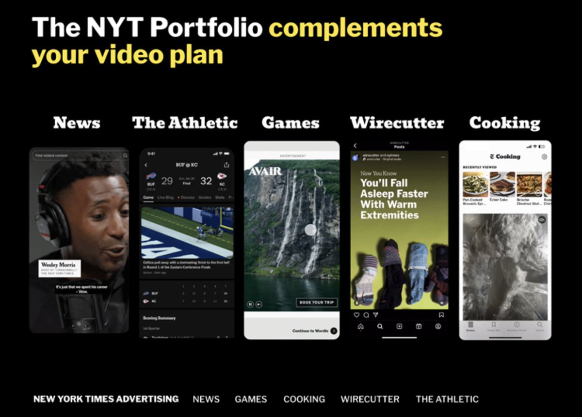 At @Stagwell’s NewsFronts event, <a href="/bwinkl3r/">Ben Winkler</a> shared how The <a href="/nytimes/">The New York Times</a> is building innovative products that make brand safety conversations irrelevant. <a href="/gabedorosz/">Gabriel Dorosz</a> ow.ly/YlcO50XmfvG