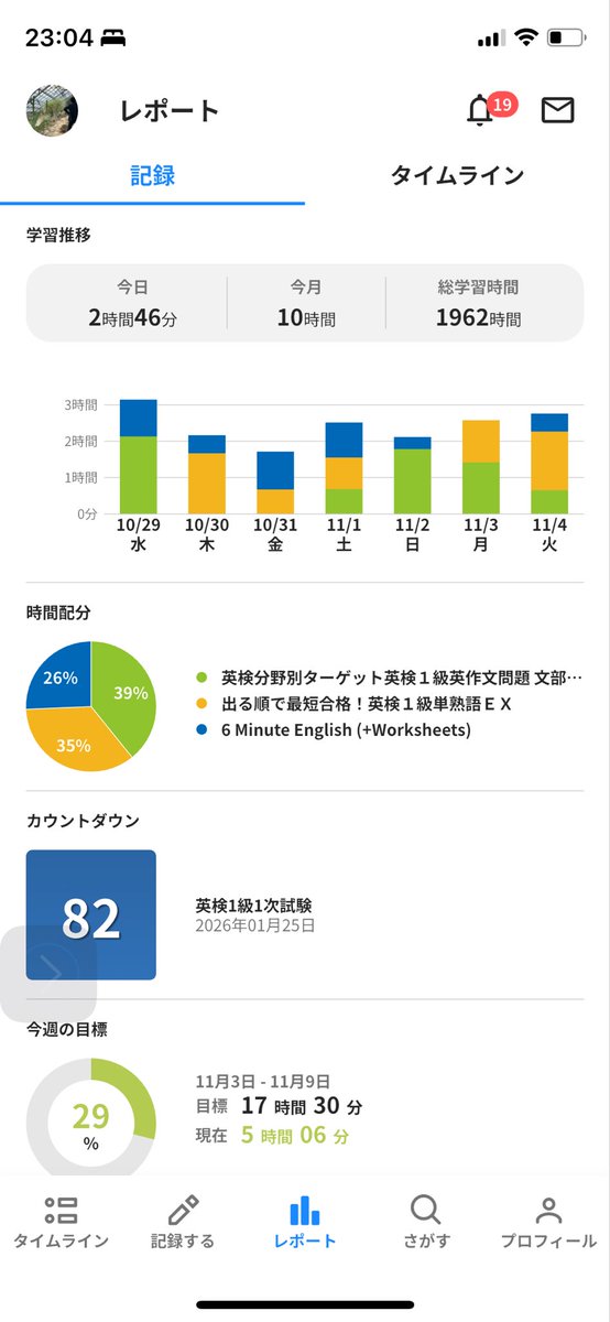 SOLEBOX21's tweet photo. 4 Nov 2025 英語学習記録

・6min English
・英作文
・単熟語EX

仕事しすぎだね https://t.co/ggPhDuyEay