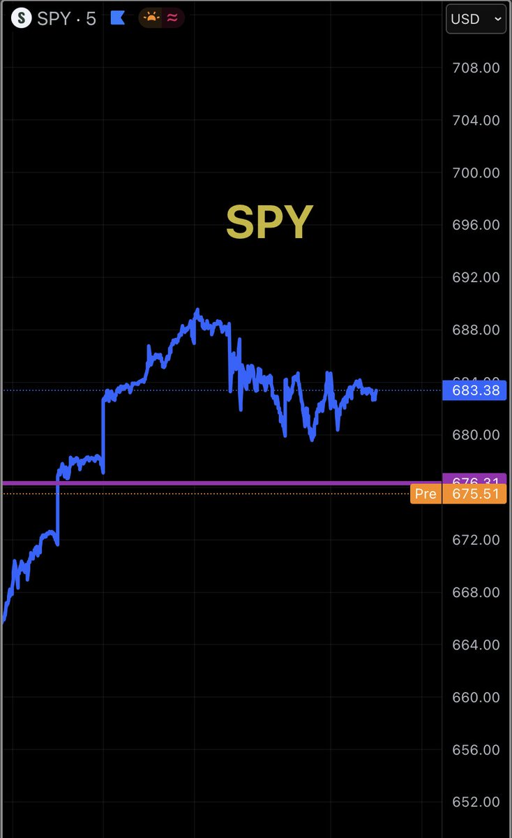 仮想通貨ニュース＆洞察 | Bitcoinニュース | KuCoin