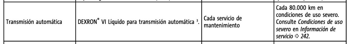 MartinBozzuto's tweet photo. @dcp_richar Me respondo solo, cada 80k dice el manual, para uso severo https://t.co/TXd8KsdZuQ