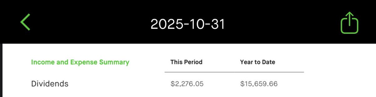 aincomeinvestor's tweet photo. no to rental properties and broken toilets. 

yes to dividends. 

$2,200 for October. https://t.co/sNeZTXYPIv