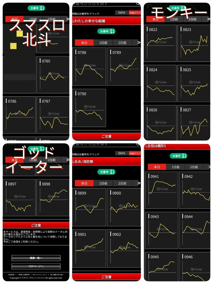 AIナビ パチンコ・スロット【関東版】 on X