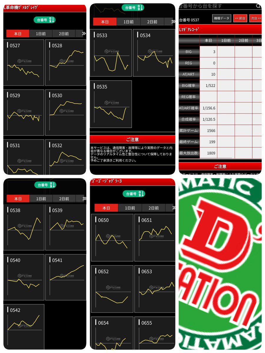 AIナビ パチンコ・スロット【関東版】 on X
