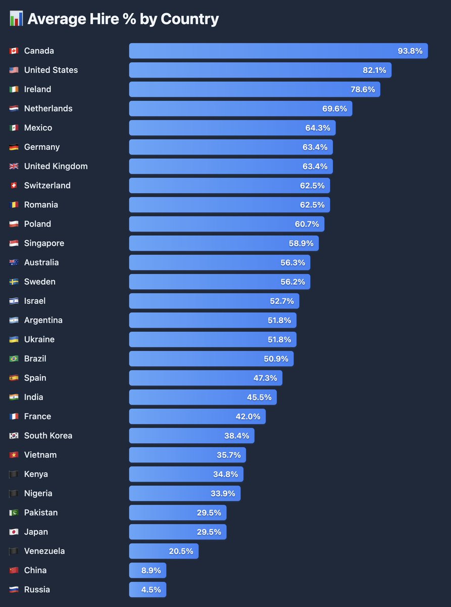 Anthony Sistilli tweet media