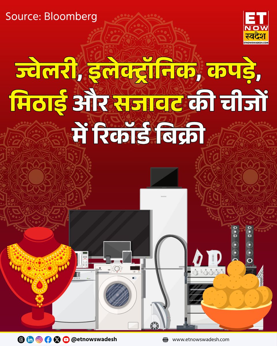 ETNowSwadesh's tweet image. त्योहारी सीजन का हीरो बना सरकार का GST रिफॉर्म, देशभर में हुआ ₹6 लाख करोड़ का कारोबार

#FestiveSeason #GSTReforms #Shopping