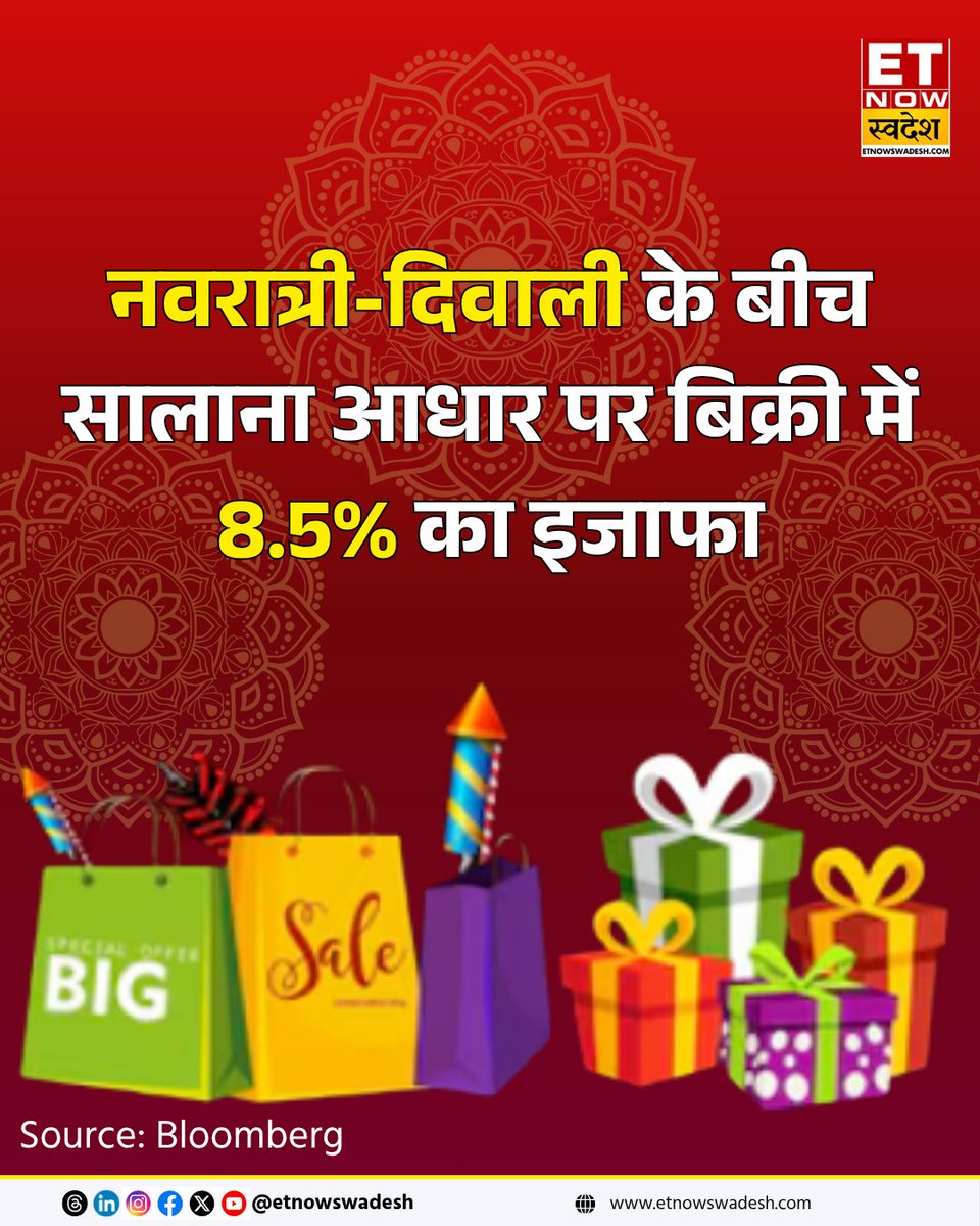 ETNowSwadesh's tweet image. त्योहारी सीजन का हीरो बना सरकार का GST रिफॉर्म, देशभर में हुआ ₹6 लाख करोड़ का कारोबार

#FestiveSeason #GSTReforms #Shopping