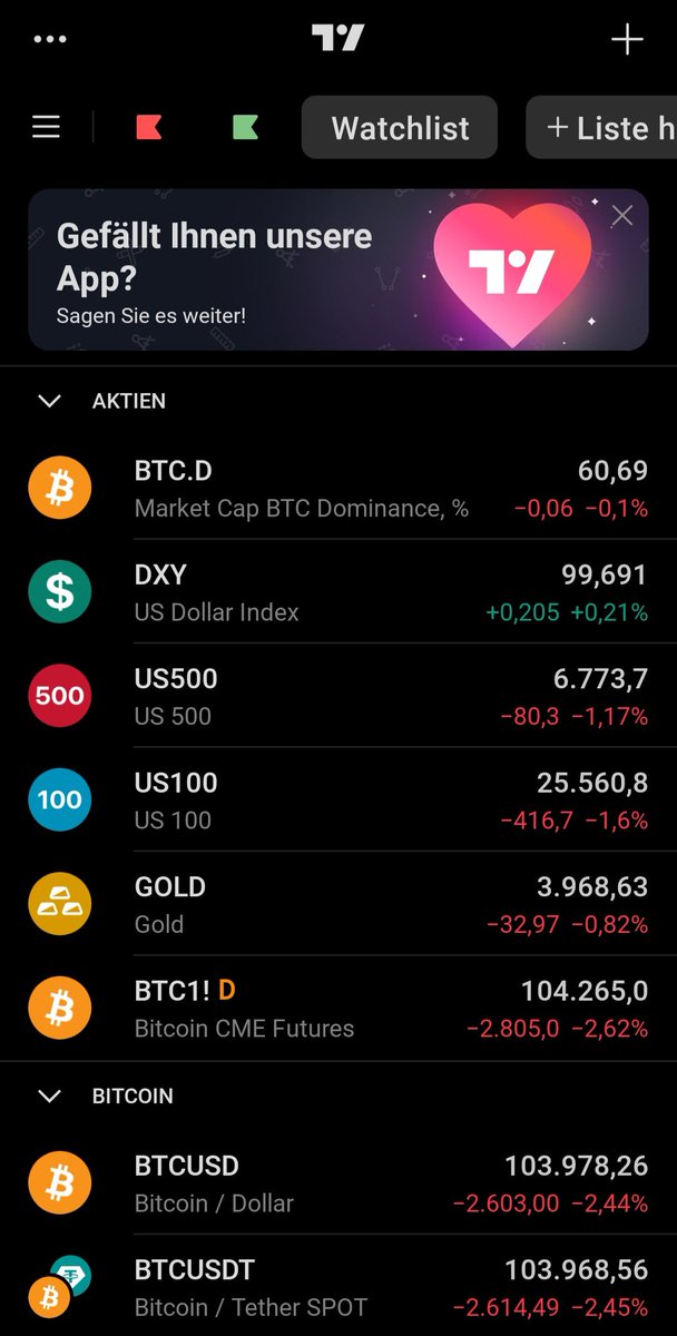 IKC_Trading's tweet photo. $BTC dumps?

Fine...

Great oppertunities will come soon!

Enjoy life a little on the way to the top🏝☕️

I keep you updated if new chances arise

#Bitcoin #Crypto https://t.co/yJZNirFACd