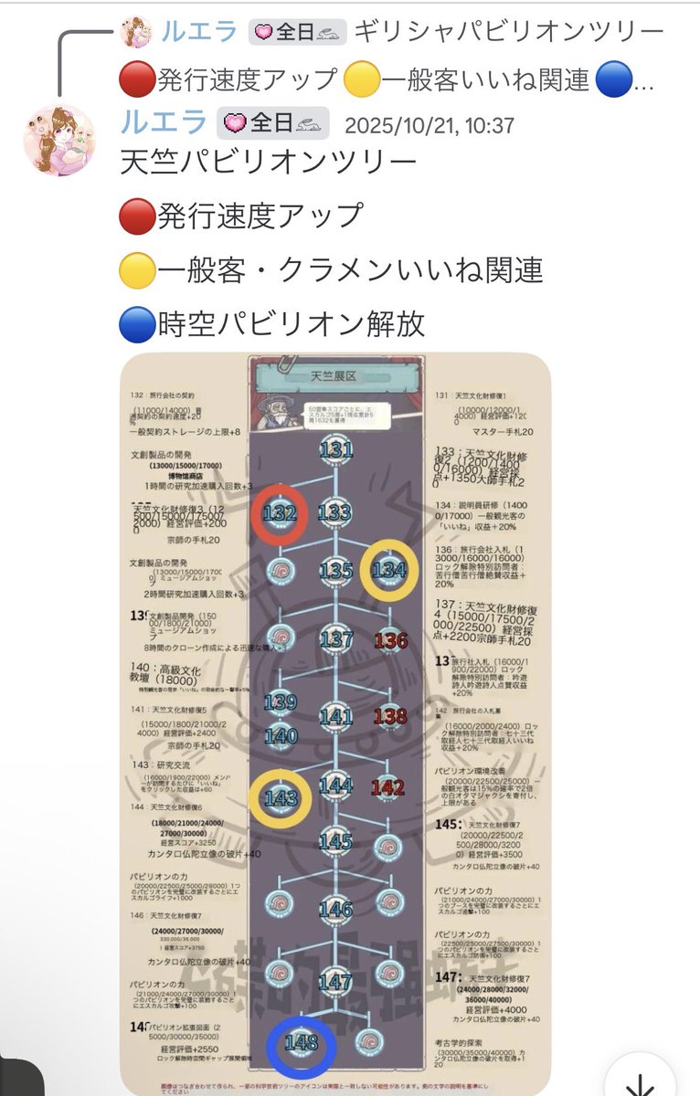 全日推しツイも〜！！
おくら18全日、クラメン募集中🫶

㊗️R10変異体原質無し達成
🐹市場調査1日のみ12ヶ所以上落札
🚀ロケット素材100枚超え
本国担当の社長と有識者クラメンたちで攻略情報充実してます！
次元も平和、北極は皆で| ε:)ε:)ﾆｮｷﾆｮｷ

演習戦力8M↑の方(応相談)
DMお待ちしてます🕊