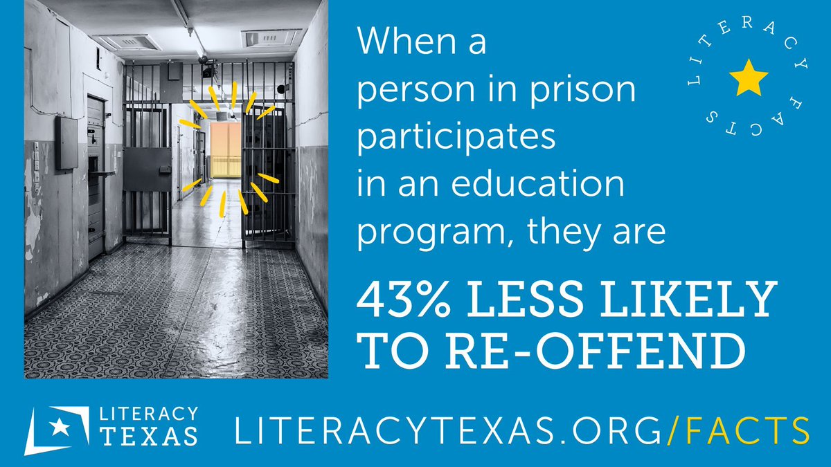 Providing quality literacy classes in the corrections systems is one of the best investments we can make ⭐ 

literacytexas.org/facts