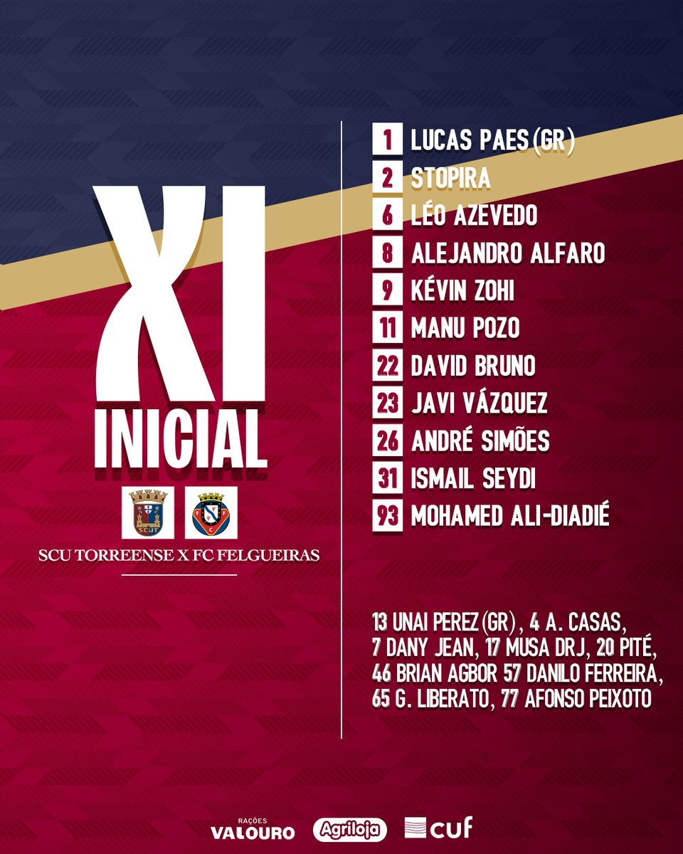 scu_torreense's tweet photo. #SCUTFCF | 🔵🔴 𝐒𝐓𝐀𝐑𝐓𝐈𝐍𝐆 𝐗𝐈 📋
⚔️ Entrega total!
𝐉𝐮𝐧𝐭𝐨𝐬 𝐝𝐨 𝐩𝐫𝐢𝐦𝐞𝐢𝐫𝐨 𝐚𝐨 𝐮́𝐥𝐭𝐢𝐦𝐨 𝐦𝐢𝐧𝐮𝐭𝐨!💪
#PaixãoAzulGrená #SouTorreense #LigaPortugal2MeuSuper https://t.co/B2aCQuZBfV