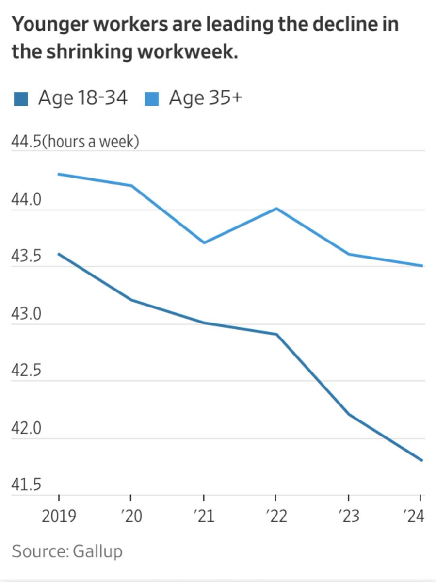 Alec MacGillis tweet media
