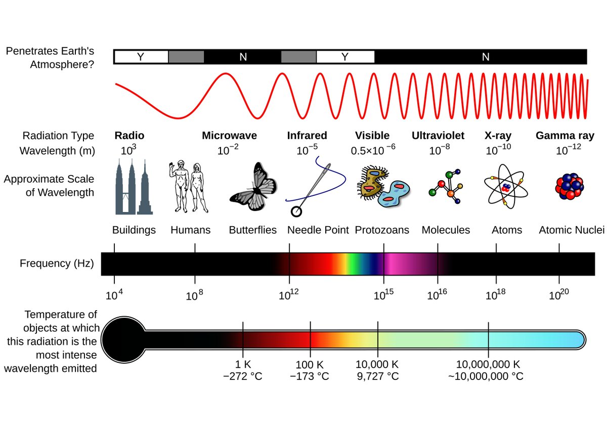 Classical Physics, image size:1200x838