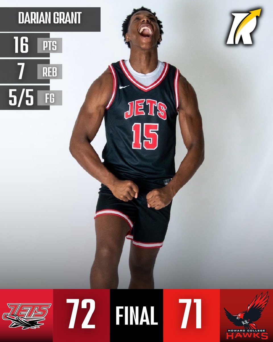 JC4PT's tweet image. JC: 6’6 sophomore forward Darian Grant of NOC-Enid, a Revocruit Powered JUCO, delivered 16 points, 7 rebounds, and 2 assists, shooting 3–4 at the line, 3–3 from three, and 5–5 from the field in a 72–71 win over Howard College.

The Jets also saw Dontrell Yearby (14), Gavin…