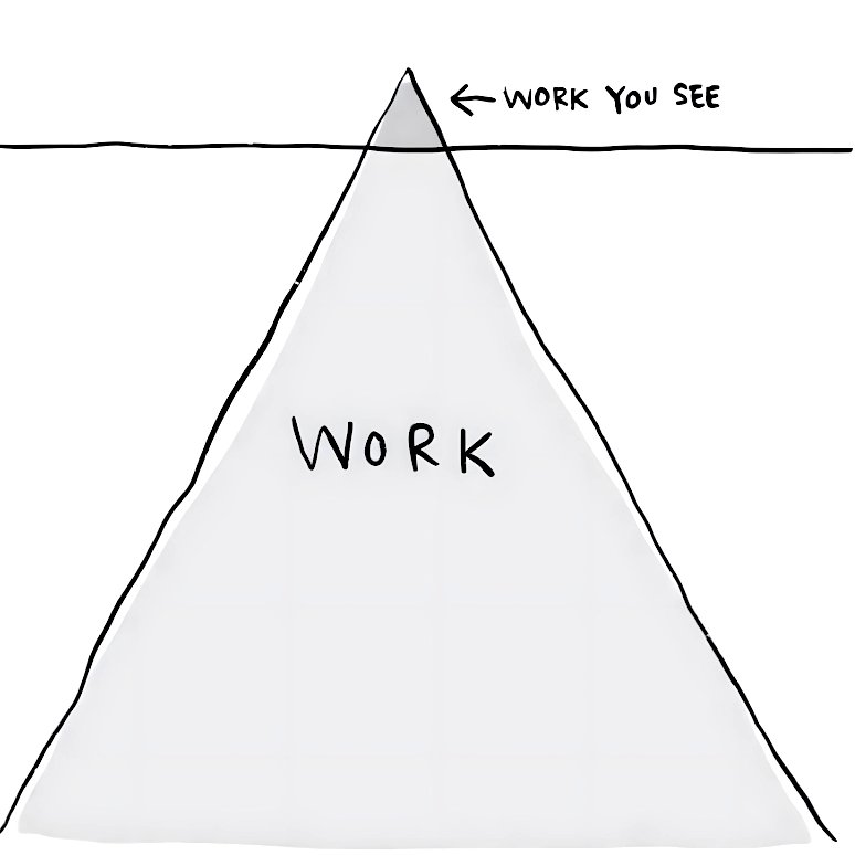 Wietse Wind - ๐ช๐ Xamanยฎ + XRPL + Xahau tweet media