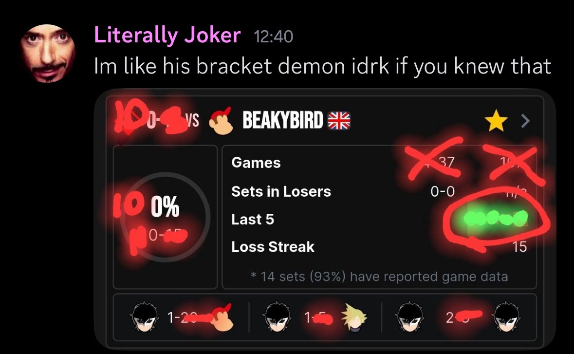 Are the 0-2ers okay?