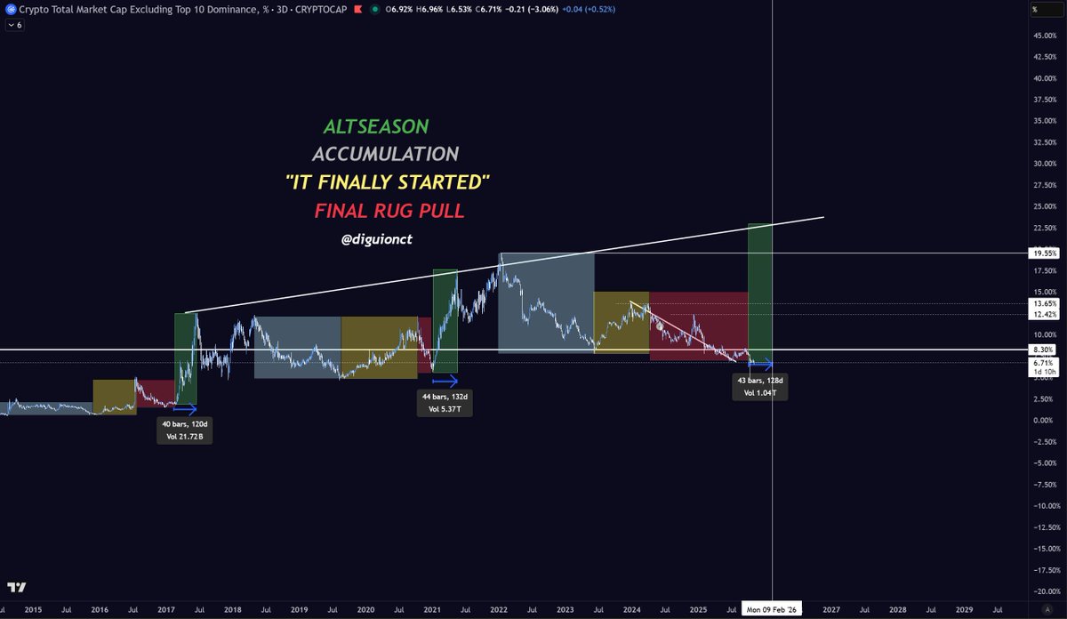 diguionct's tweet image. always the most violent one