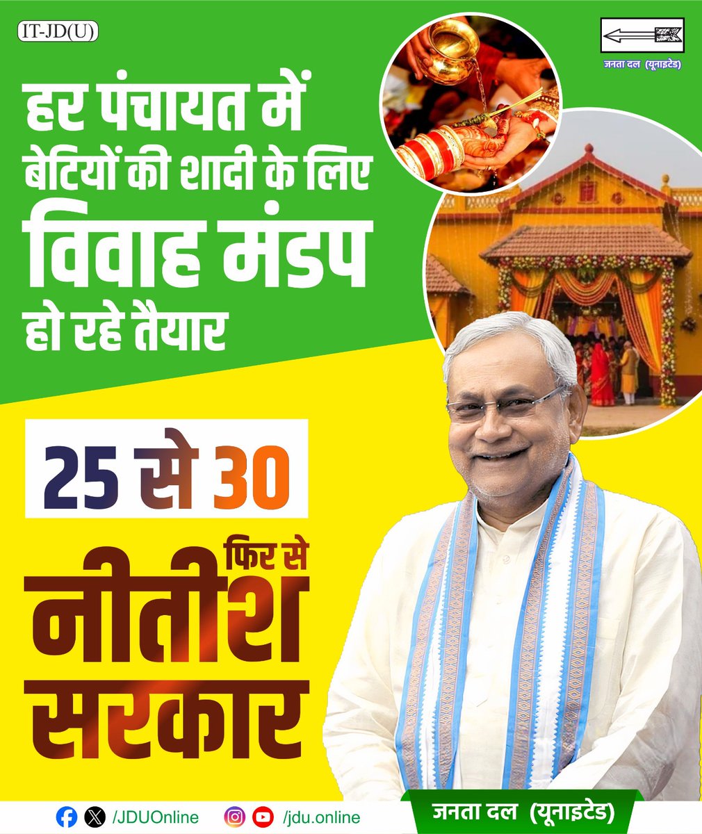 हर बेटी के सम्मान को संकल्पित हैं नीतीश सरकार।
बिहार के 8 हजार से अधिक पंचायतों में बन रहे हैं विवाह भवन।

<a href="/NitishKumar/">Nitish Kumar</a>

#Bihar #NitishKumar #JDU #JanataDalUnited
#25Se30FirSeNitish #DhanyawadNitishSarkar