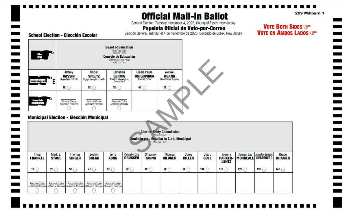 REMINDER: Be sure to fill out both sides of your ballot before submitting your vote.

This year there is a question asking whether a charter commission should be established to make recommendations on the form of government Millburn Twp operates under.

twp.millburn.nj.us/813/Charter-St…
