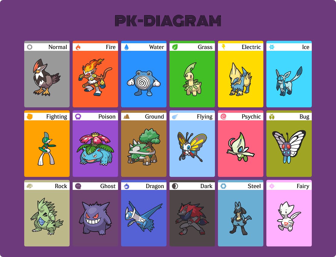 malikskdru's tweet image. après avoir longuement réfléchi