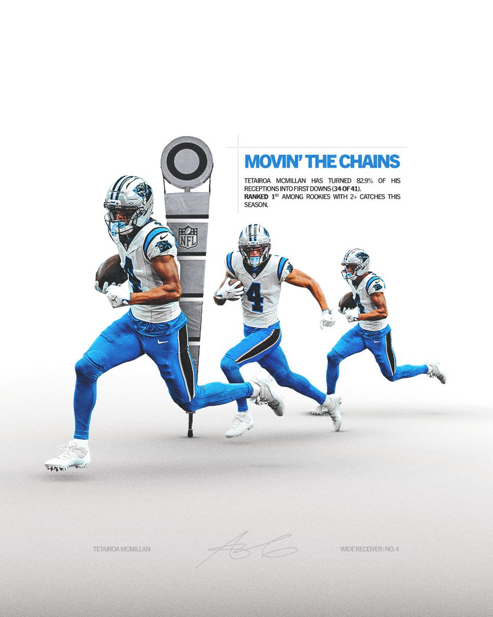 And that’s another Carolina Panthers 1st down