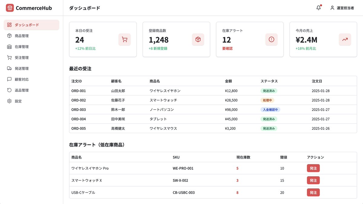 acsim_ai's tweet image. 【Acsim Docs更新のお知らせ】
成果物一覧ページに「ECサイト利用」「ECサイト運営」を追加しました。
成果物一覧では、上記以外にもEC、B2B見積受発注、ERP財務管理、ERP会計管理など、様々な業務ドメインごとに実際の要件定義書、設計書、プロトタイプを確認・ダウンロードできます。…